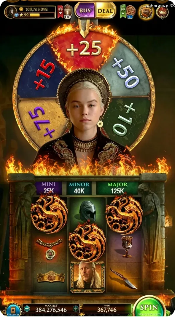 pohonemas33 Masuk
